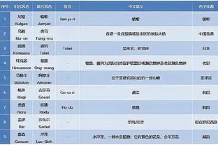 必威体育官方网站登录截图3