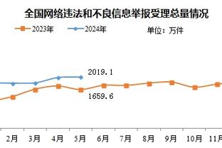 ?中国足协主席宋凯探班国少在根宝足球基地的集训